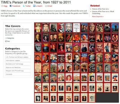 TIME's Person of the Year