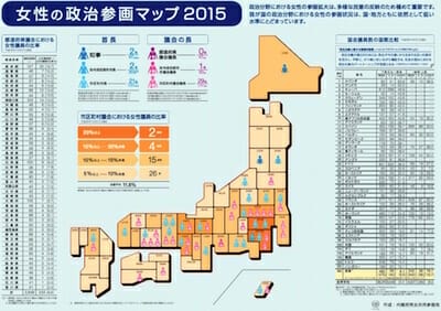 女性の政治参加マップ2015 / 内閣府