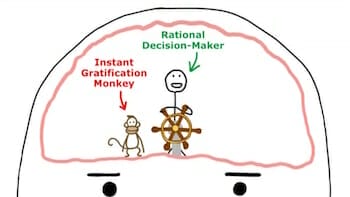 Tim Urban: Inside the mind of a master procrastinator