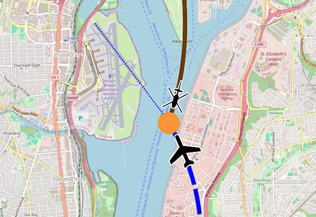 Approximate