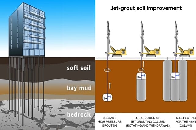 Jet-grout soil improvement