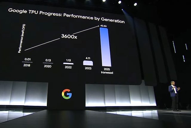 Ironwood Opening Key