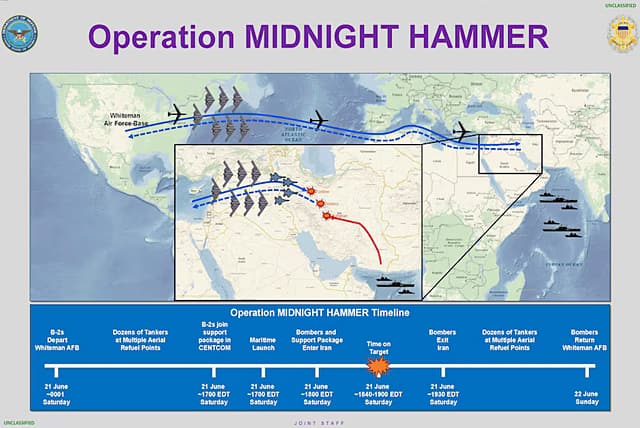 Operation Midnight Hammer