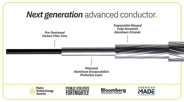 The Next Generation (2016)