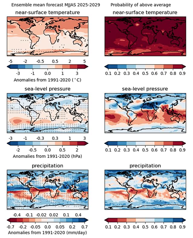 Regional Predictions for 2025-2029