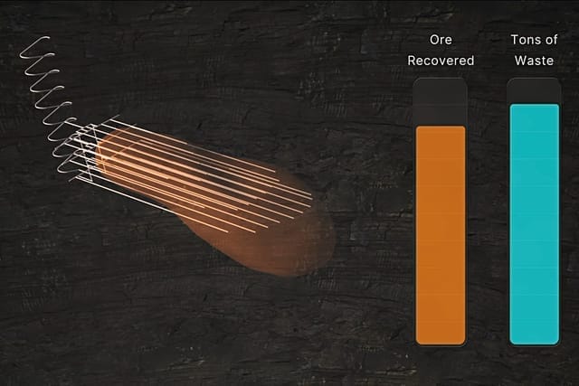 The emerging science