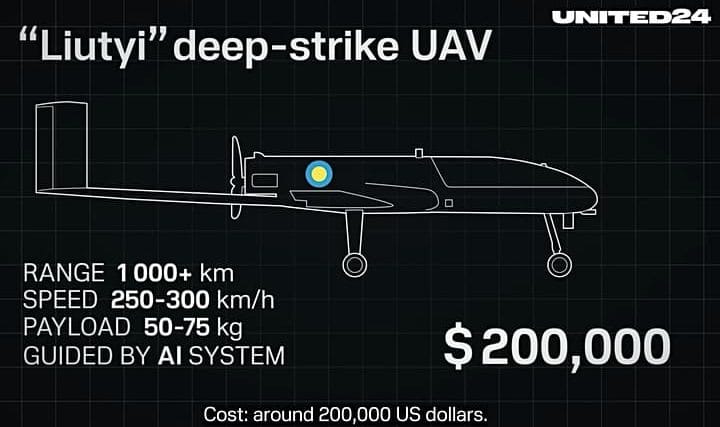 Liutyi UAV